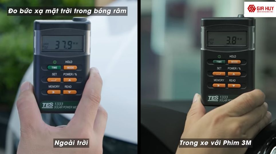 khả năng chống tia uv của phim cách nhiệt ô tô