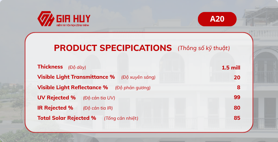 Thông số phim cách nhiệt A20
